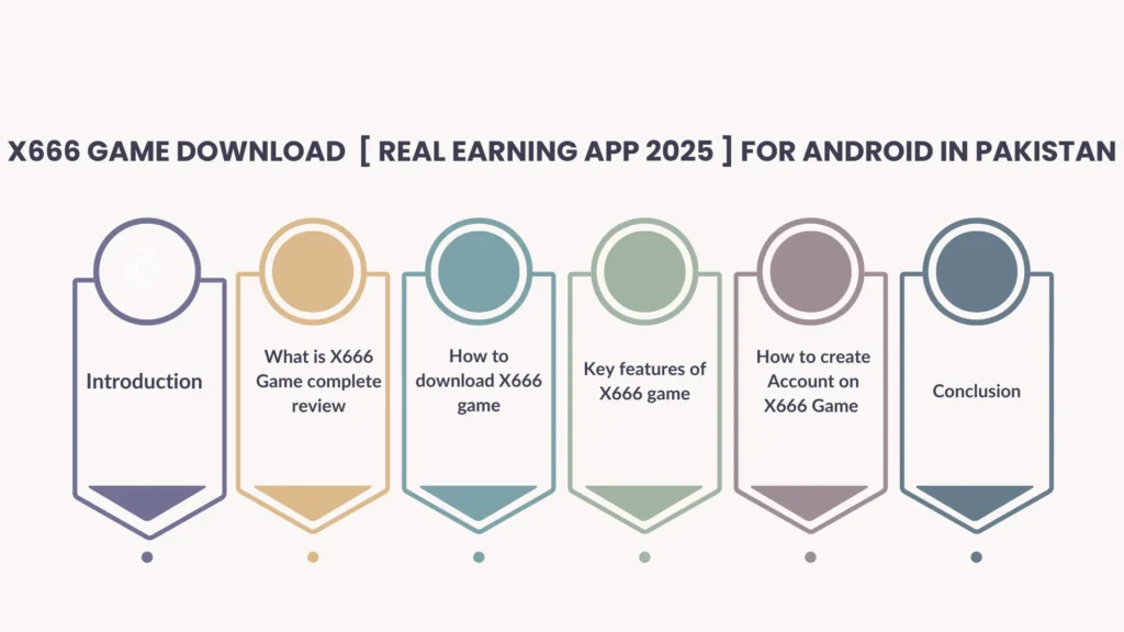 X666 Game Download Real Earning App For Android in Pakistan (2026) 3 Purple 1